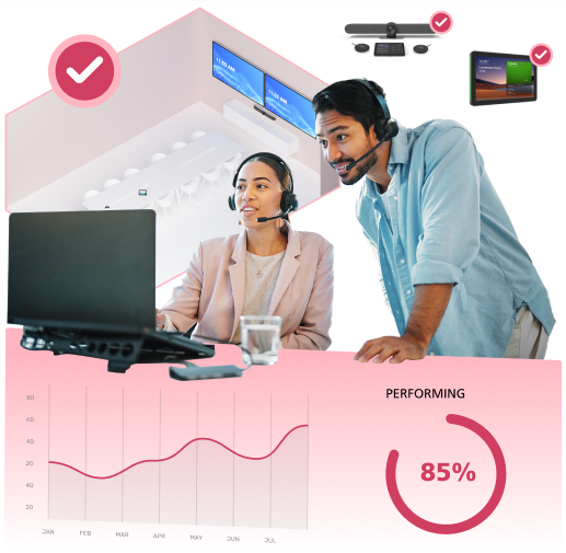 RICOH AV Managed Services