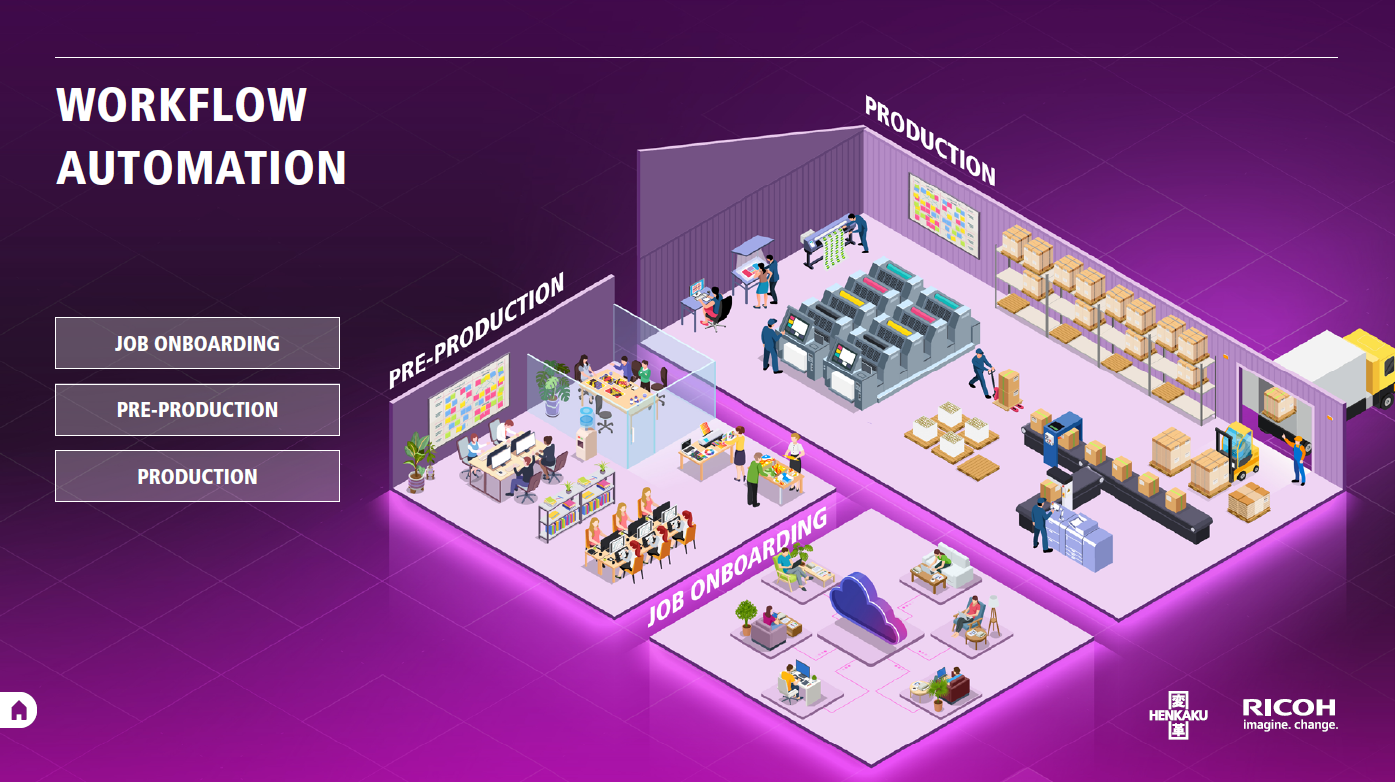 Pro™ VC80000 - Productivity enhanced