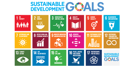 Sustainability UN Sustainable Development Goals 