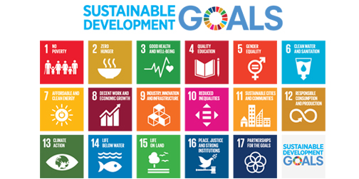 Sustainability UN Sustainable Development Goals