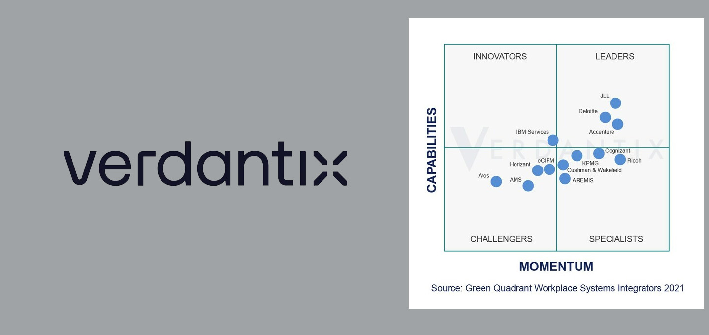 2021 Verdantix Green Quadrant